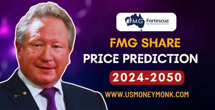 FMG Share Price Prediction 2025